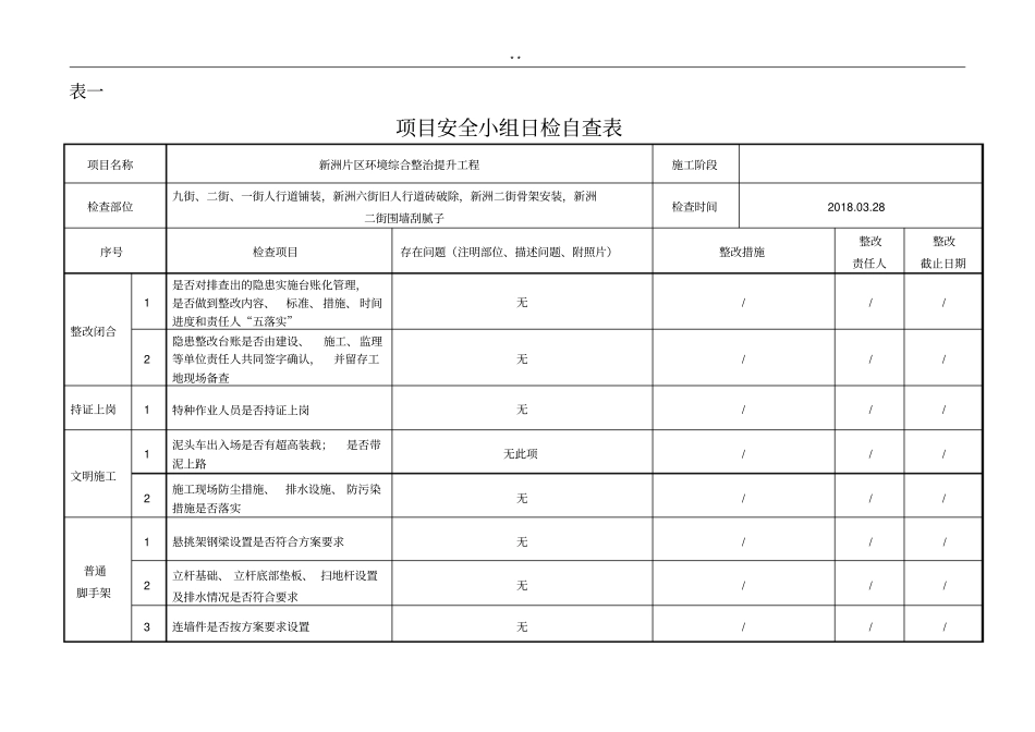 安全日检,周检,月检(住建局)_第3页