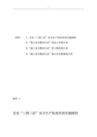 安全日检,周检,月检(住建局)