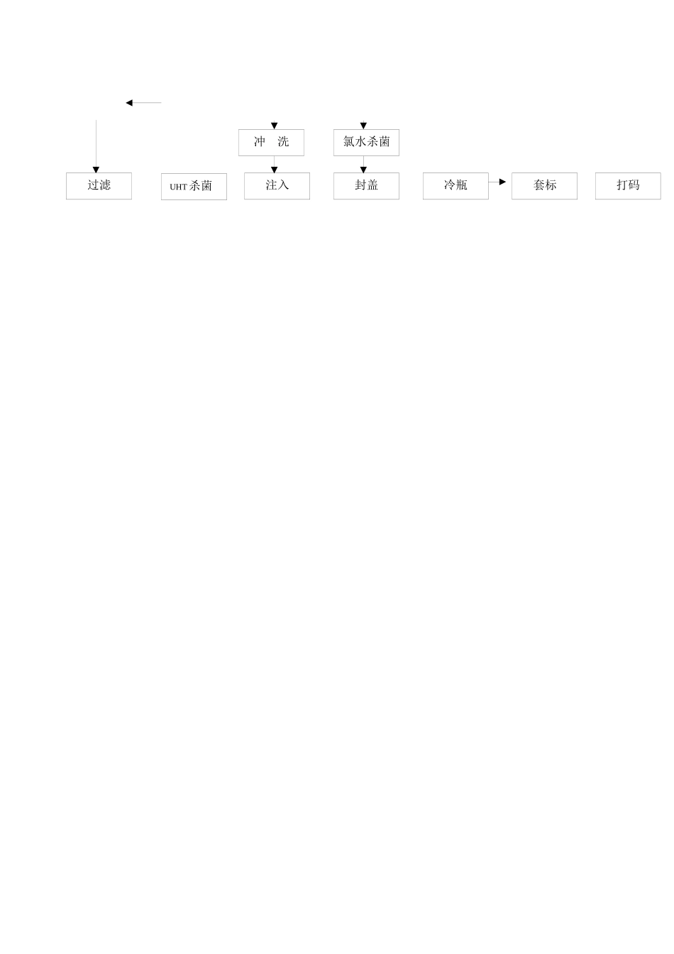 互联星空技术规范v1.0－互联星空中心系统分册_第2页