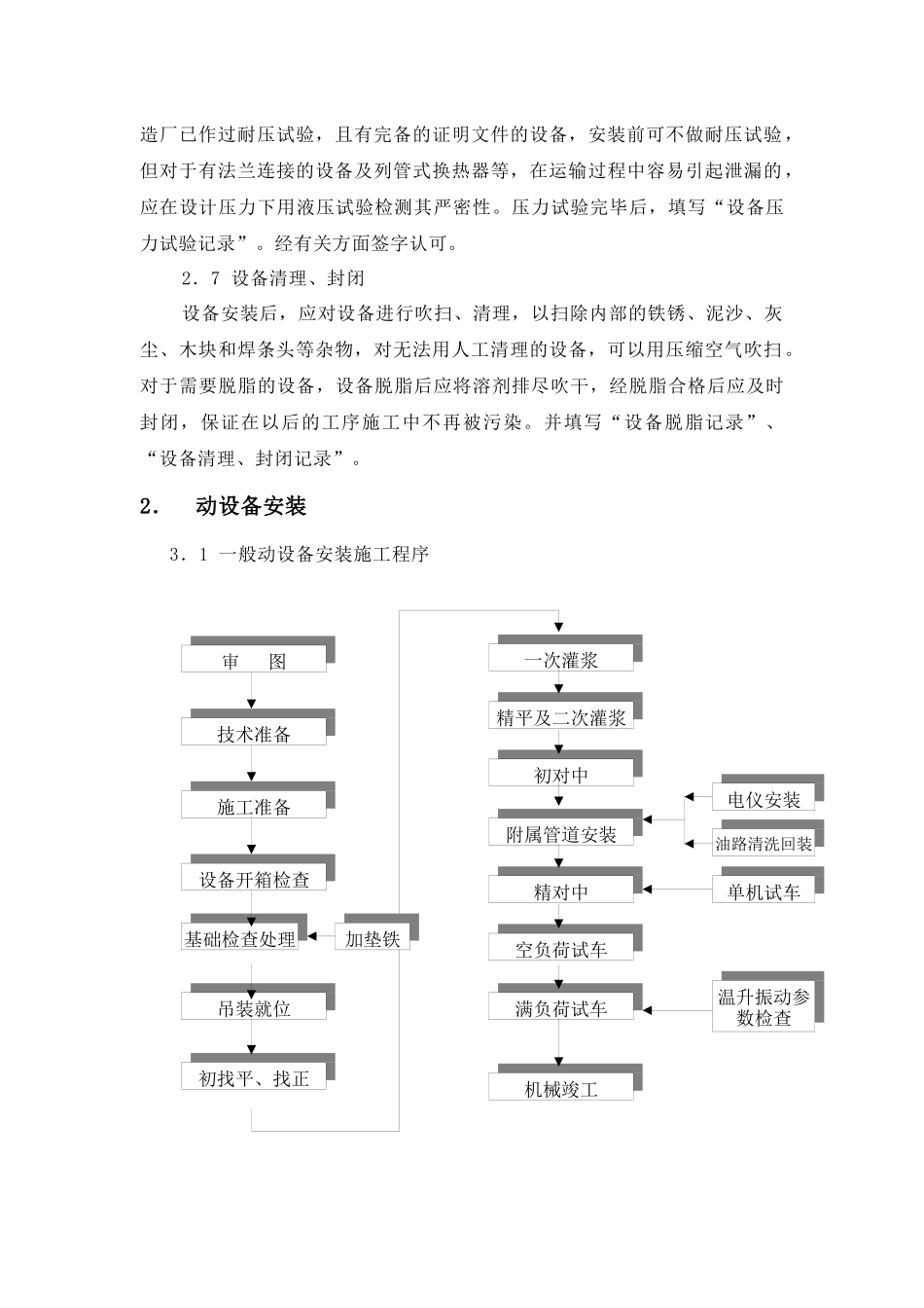 设备安装施工技术措施6484662813_第3页