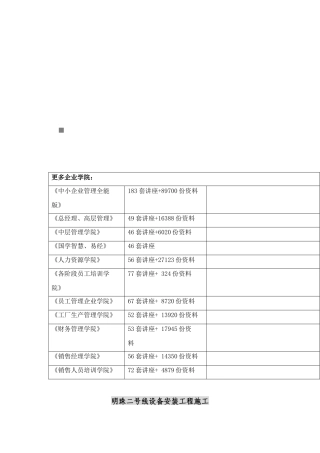 某设备安装工程施工测量技术书