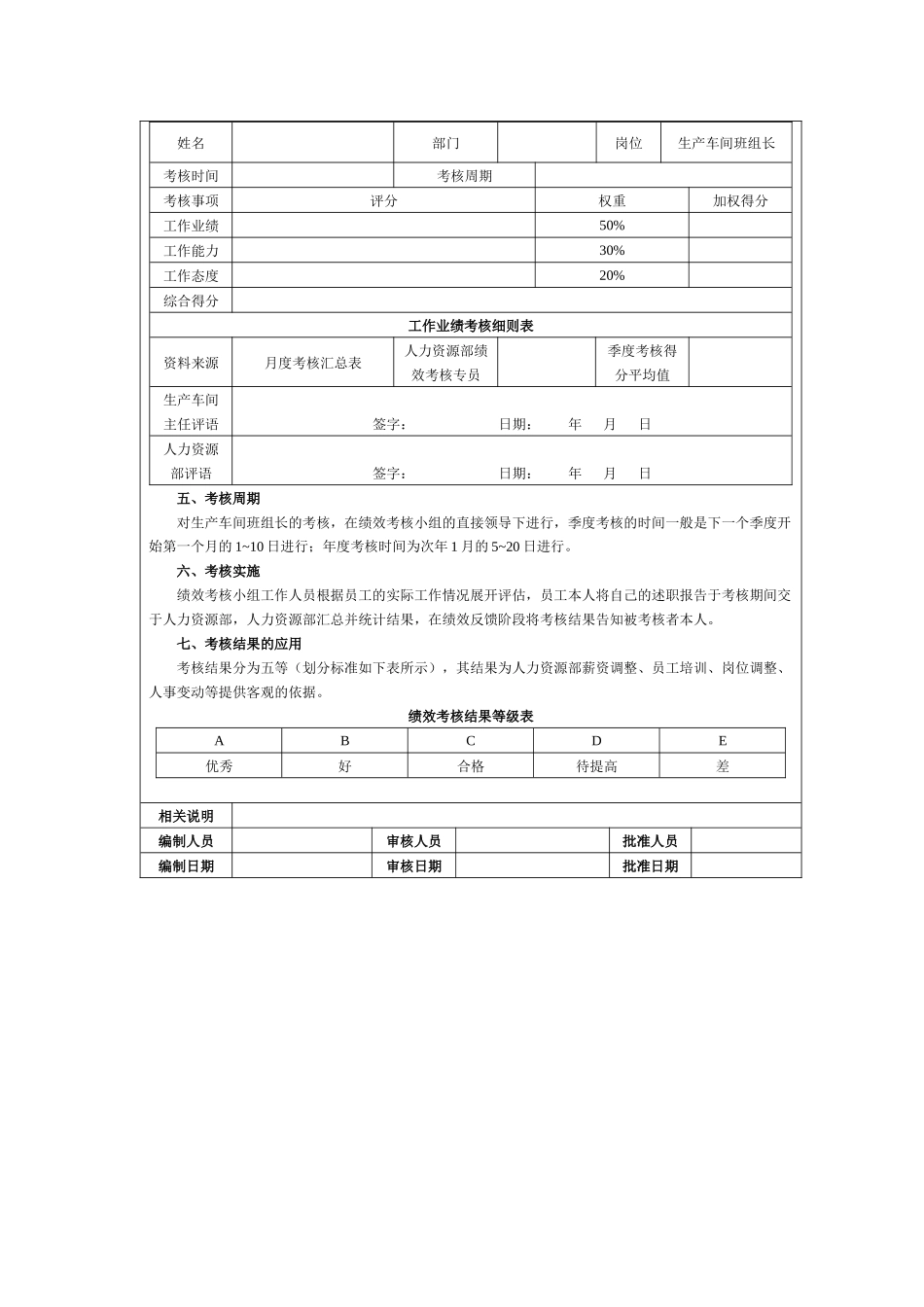 生产车间班组长绩效考核方案-34_第3页