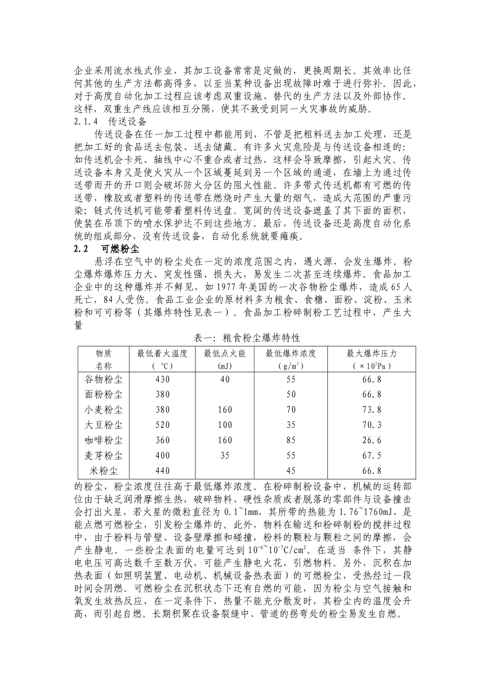 食品工业企业防火安全技术初探(11)_第2页