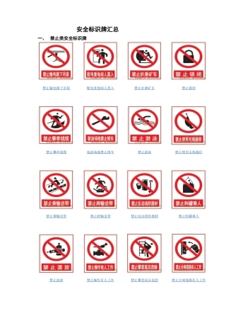 安全标识牌(32页)