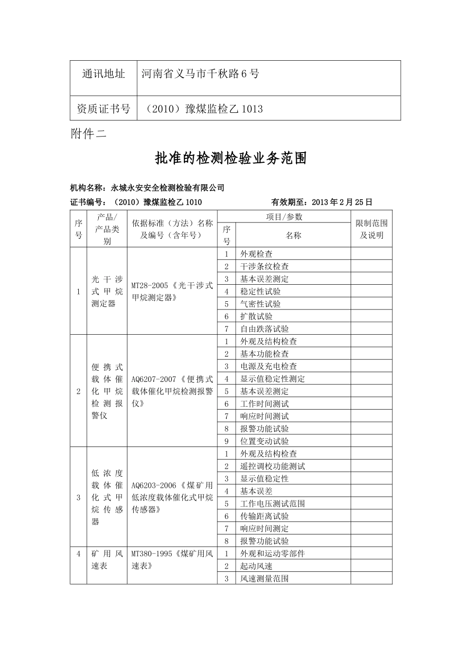 关于授予河南省劳动防护产品质量监督检验站安全生产检测检验资质_第2页