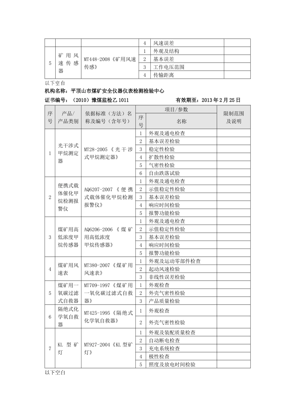 关于授予河南省劳动防护产品质量监督检验站安全生产检测检验资质_第3页