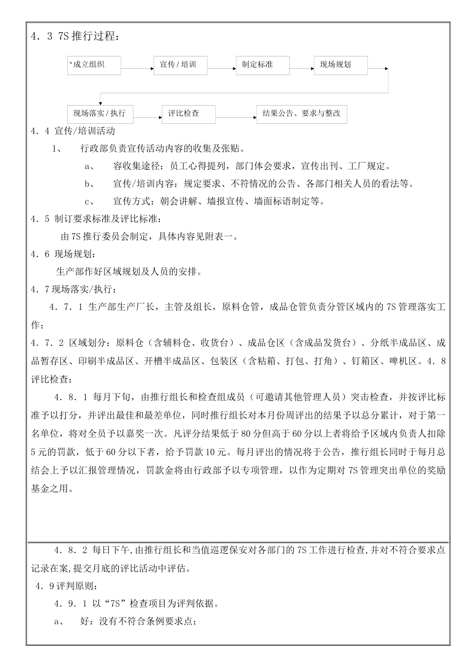 现场7S管理规范_第2页