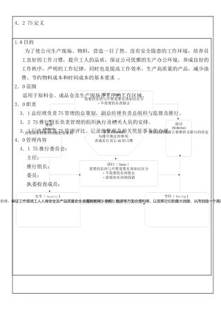 现场7S管理规范