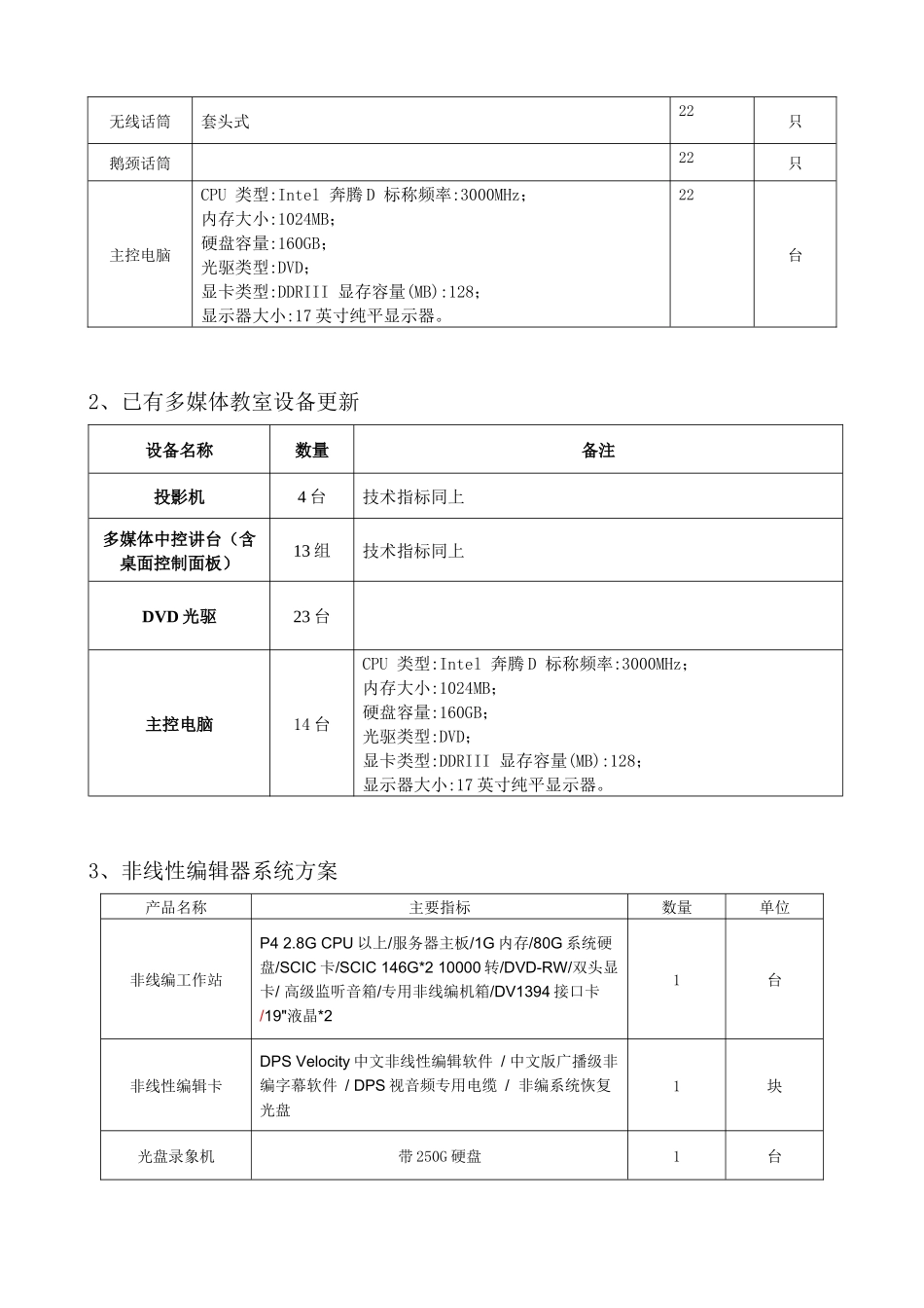 拟购置仪器设备列表-OceanUniversit_第2页