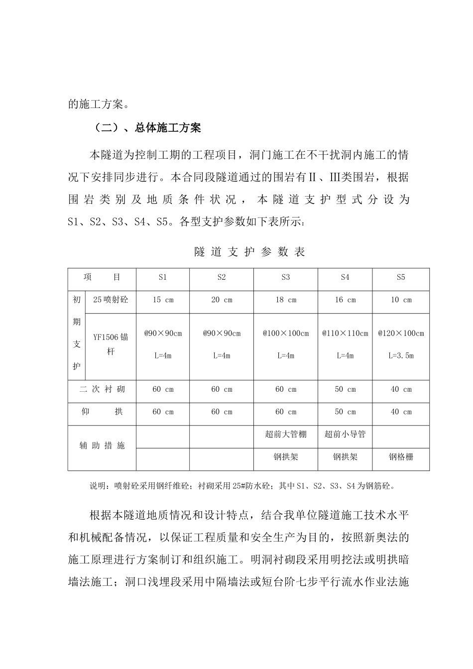 隧道工程技术标完成版_第2页