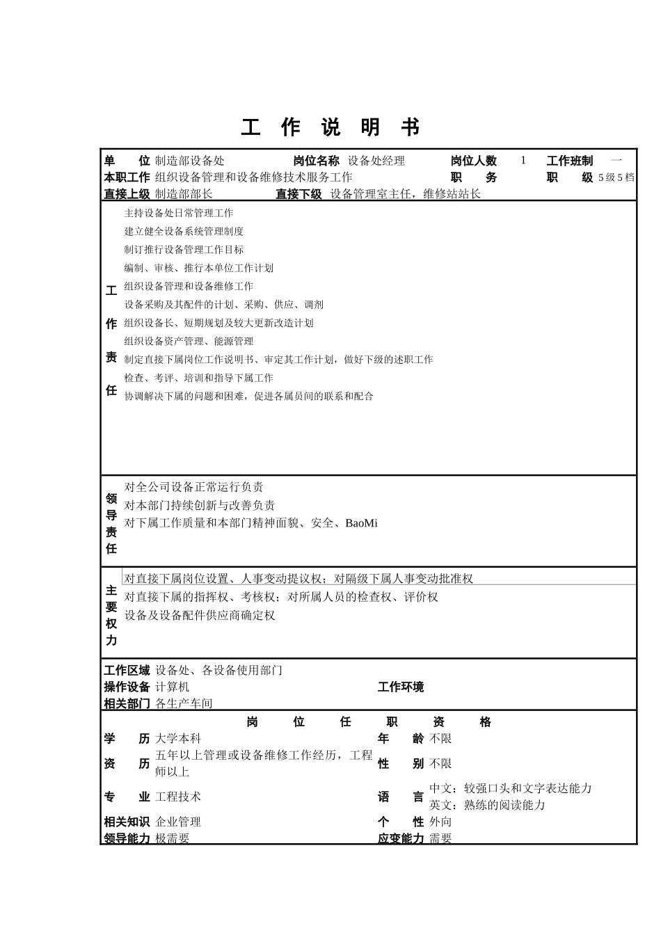 制造部设备处各岗位职位说明书_第1页