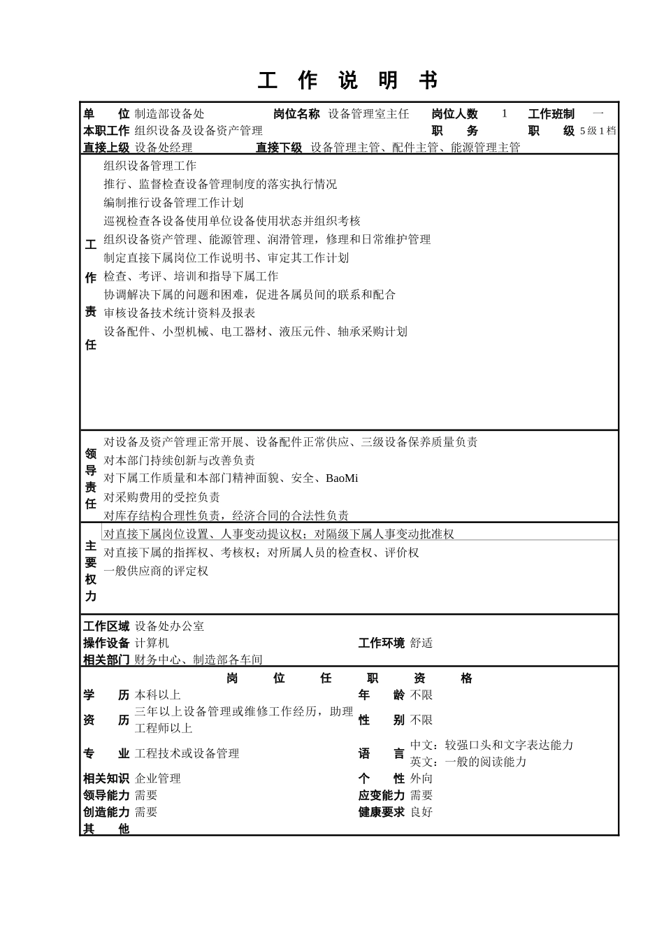 制造部设备处各岗位职位说明书_第3页