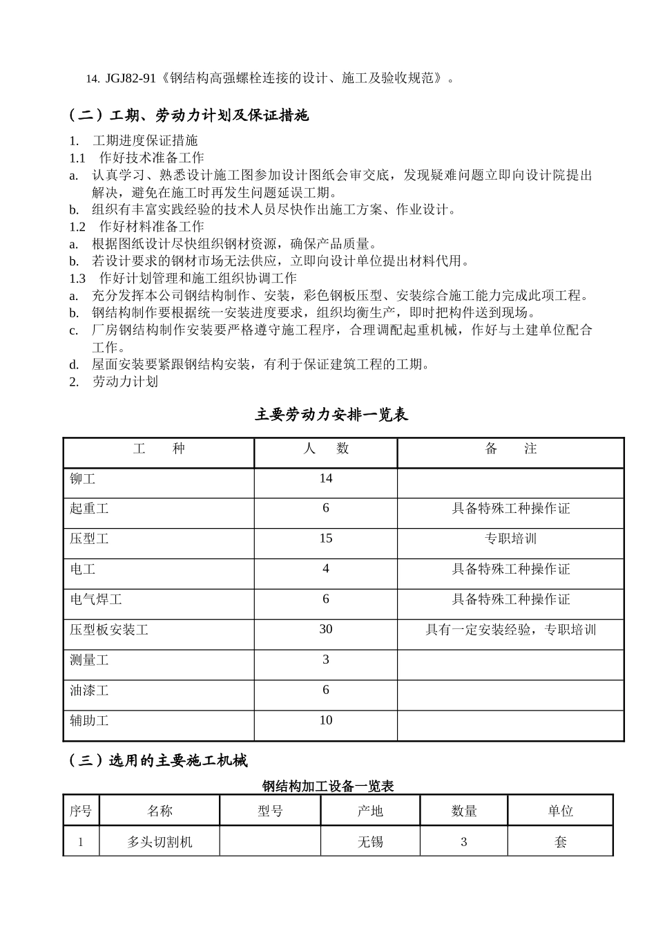 某车间轻钢结构工程施工组织设计_第2页