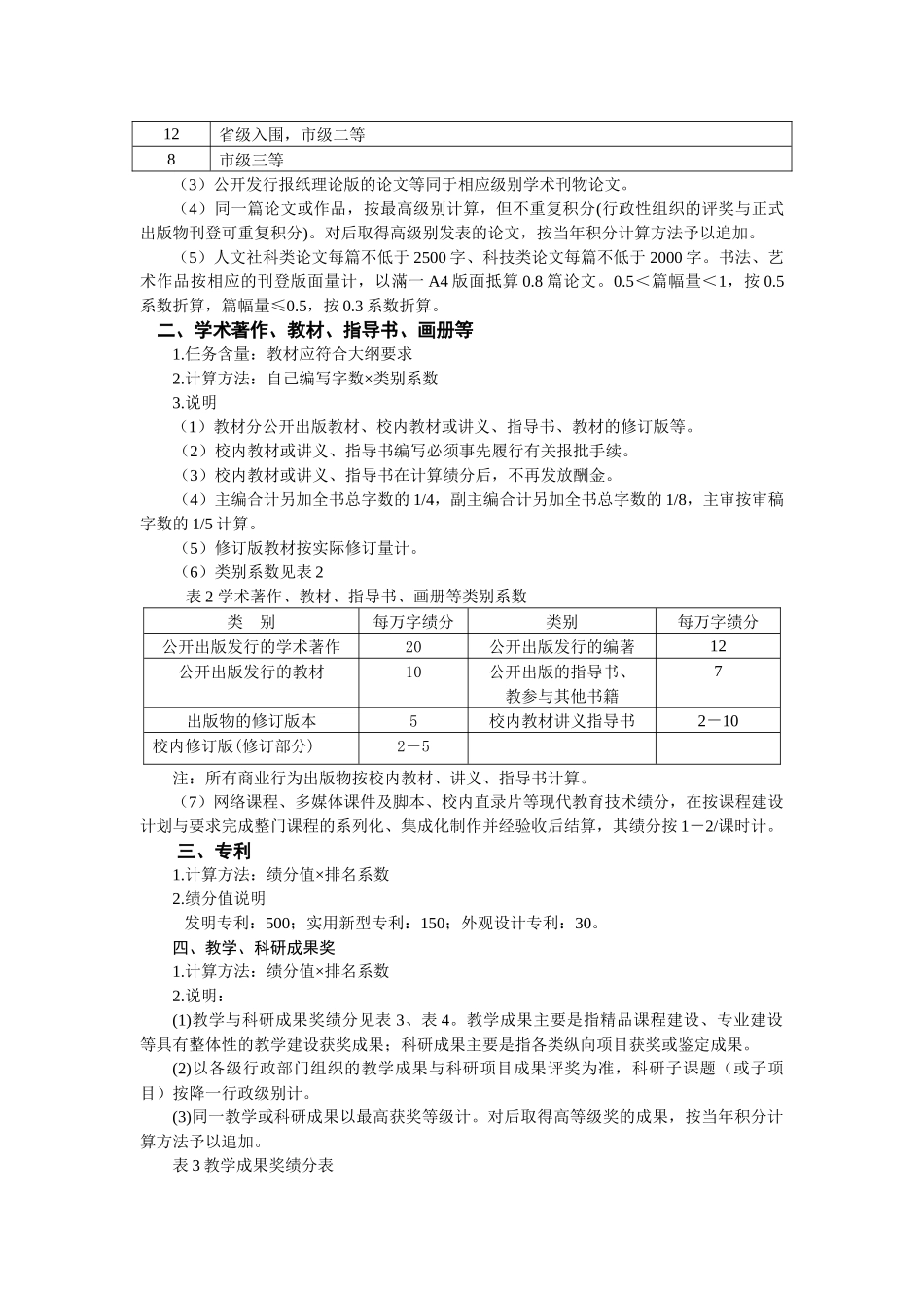 无锡工艺职业技术学院科研工作量计算方法_第2页