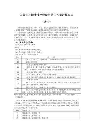 无锡工艺职业技术学院科研工作量计算方法