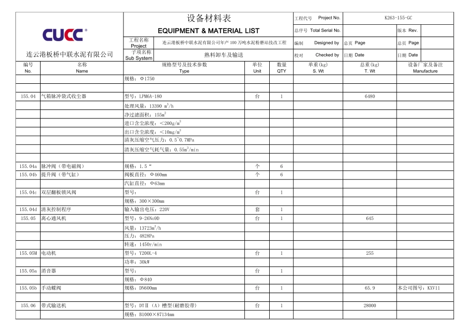 设备材料表孙统一版_第3页