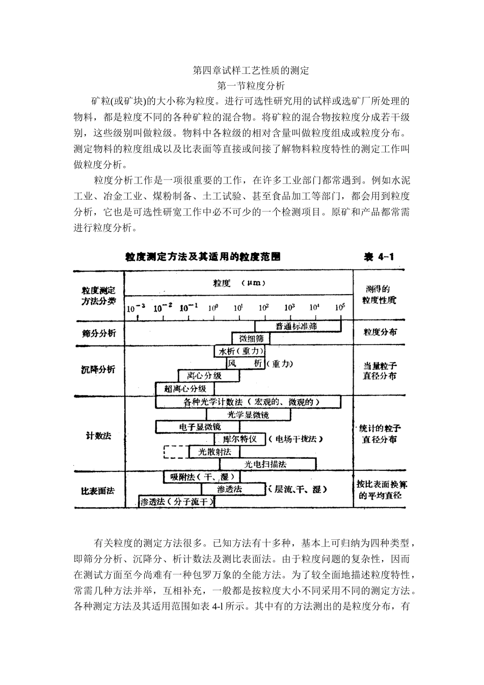 第四章试样工艺性质的测定_第1页