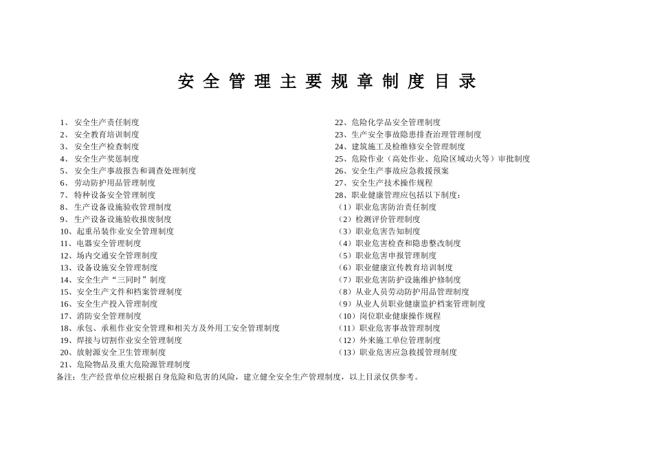 生产经营单位安全生产管理台帐(X 40页)_第2页