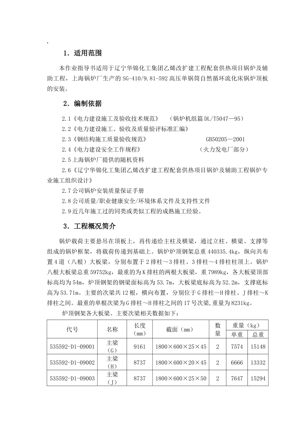 华锦顶板梁施工作业指导书_第1页