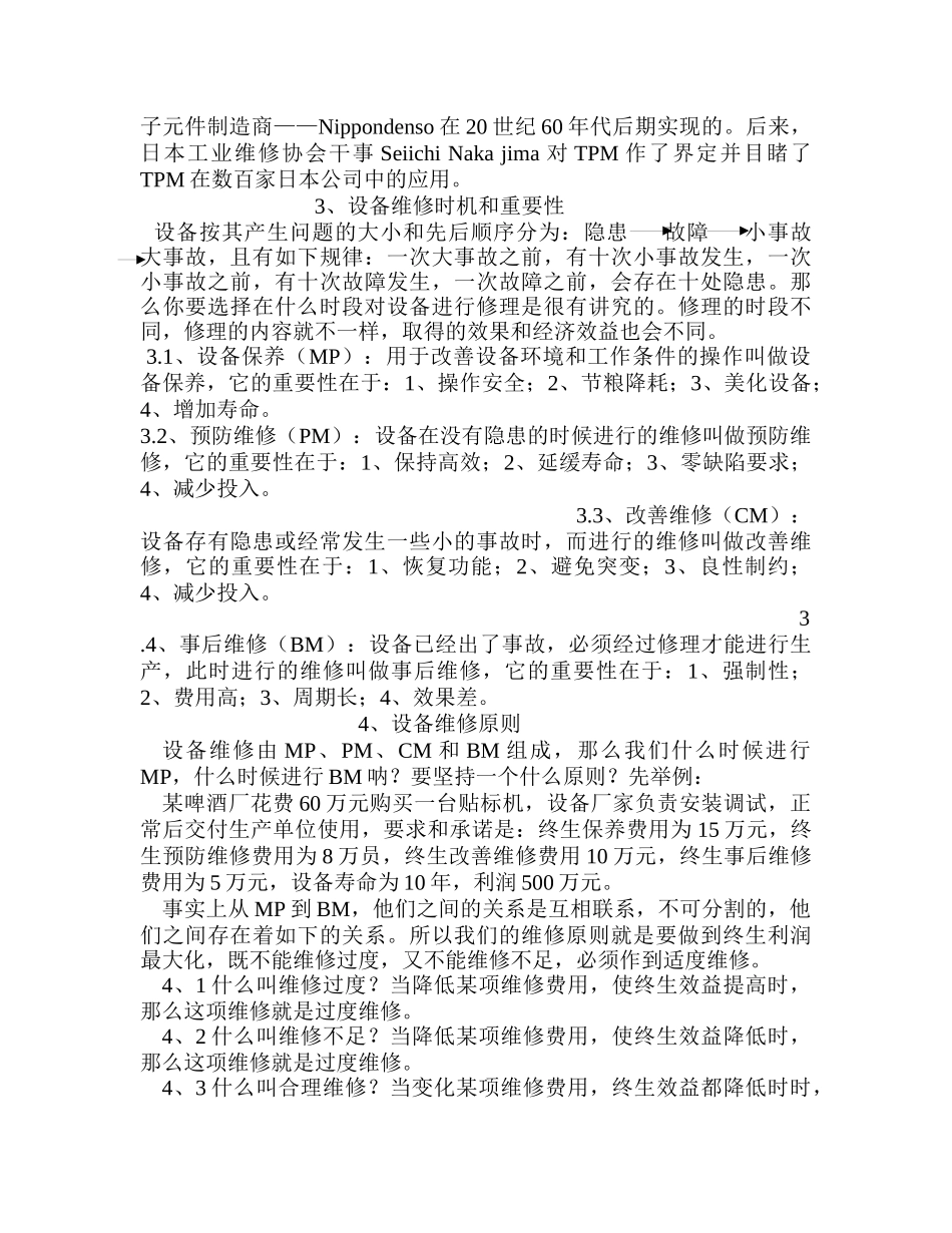TPM在啤酒设备管理中的应用_第2页