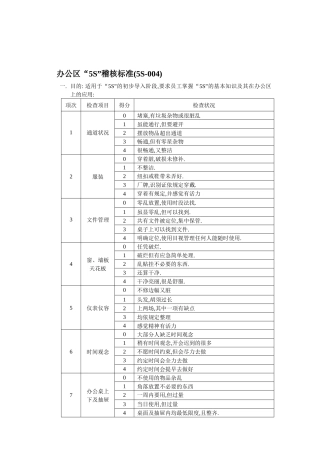 “5S”稽核标准2