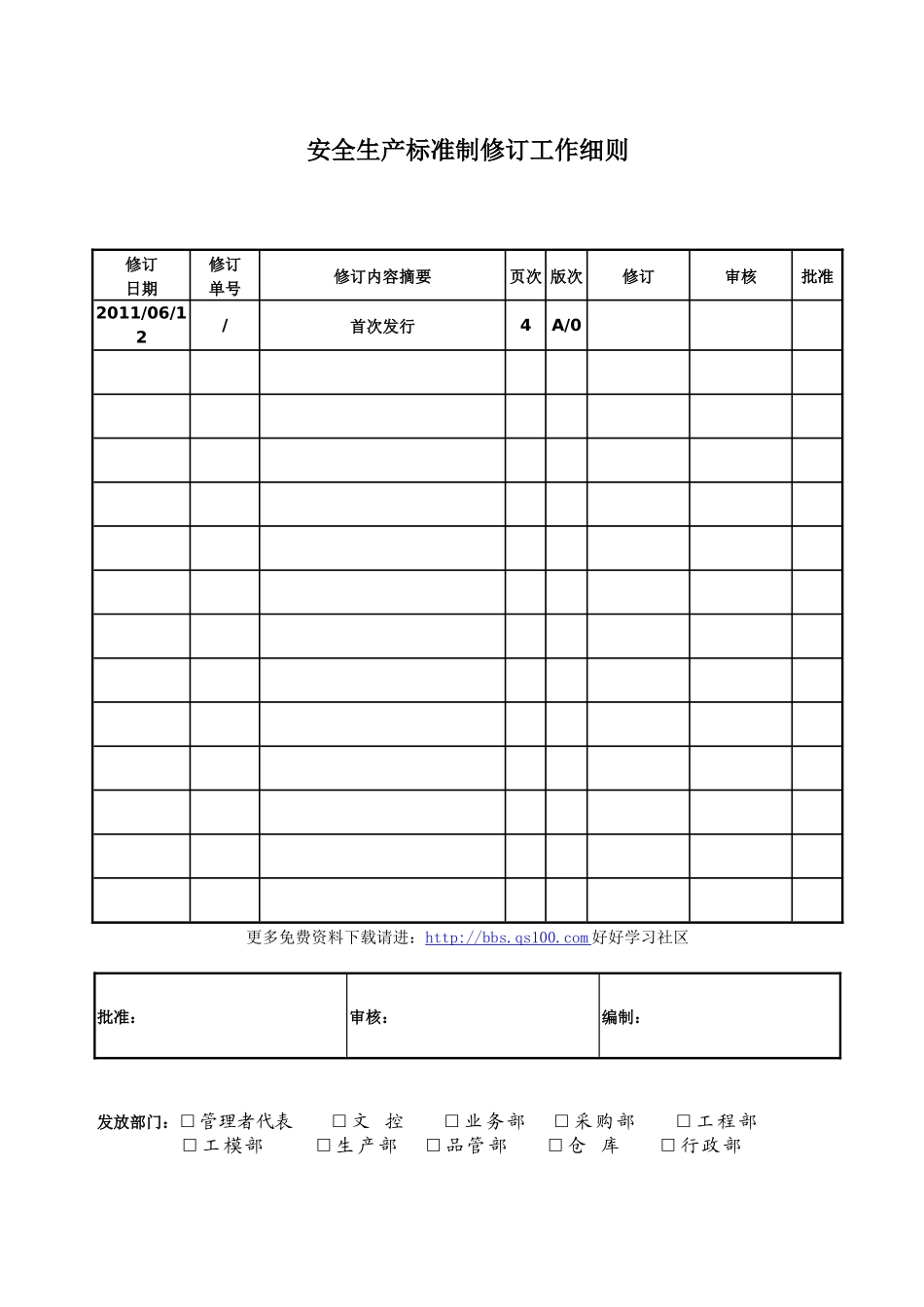安全生产标准制修订工作细则_第1页