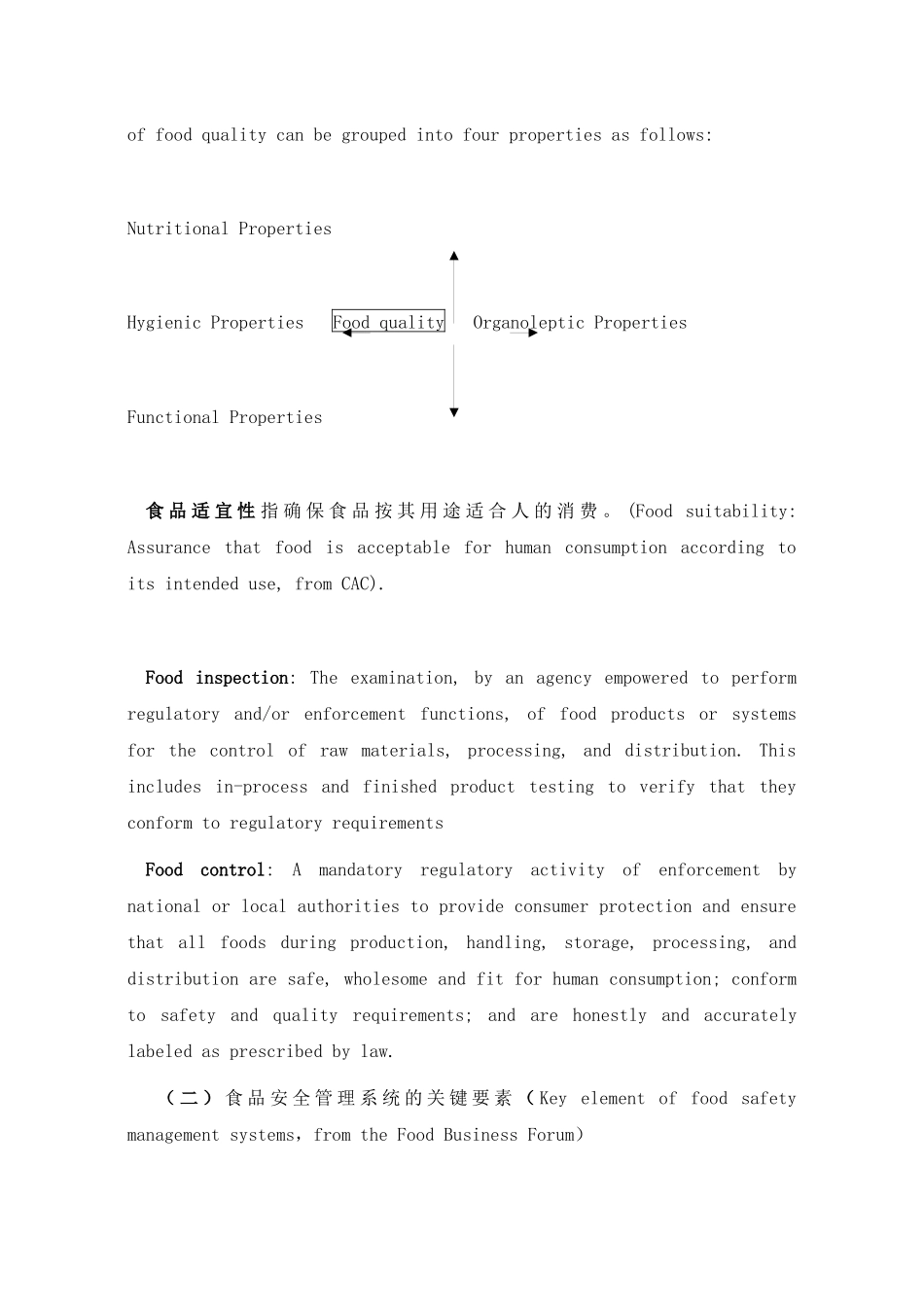 全球食品安全管理与其发展趋势( 17)_第3页