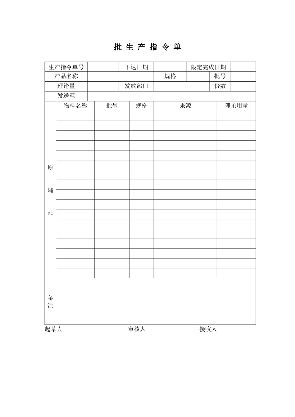 片剂批生产记录模板_标准无误完整版_第3页