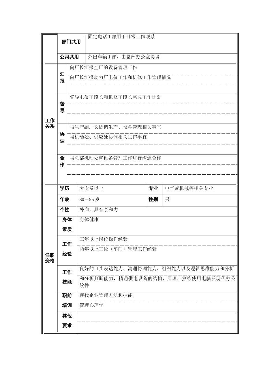 设备副厂长职位说明书_第2页