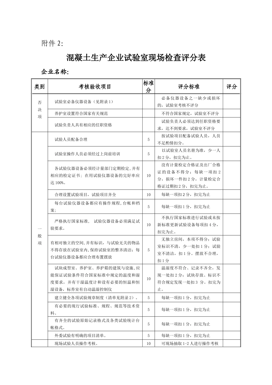 混凝土生产企业试验室现场考核评分表_第1页