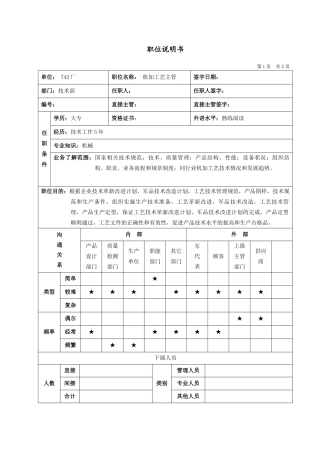 技术部机加工艺主管