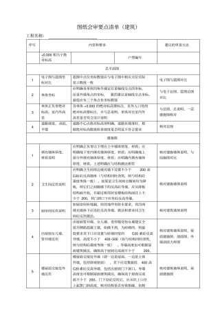 图纸会审要点清单