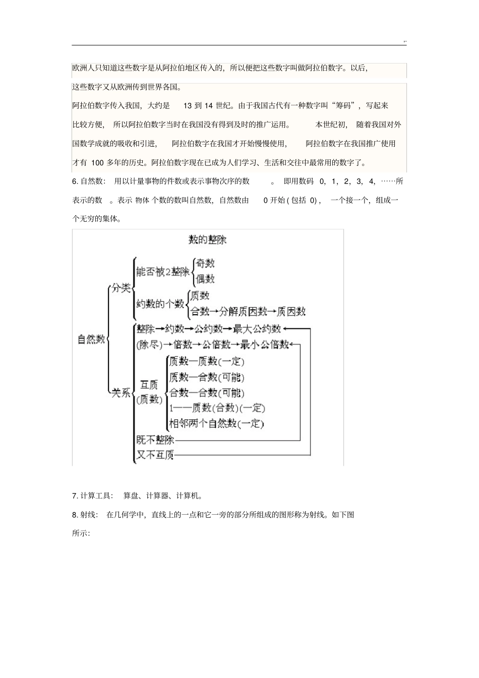 小学四年级数学重要资料归纳_第2页
