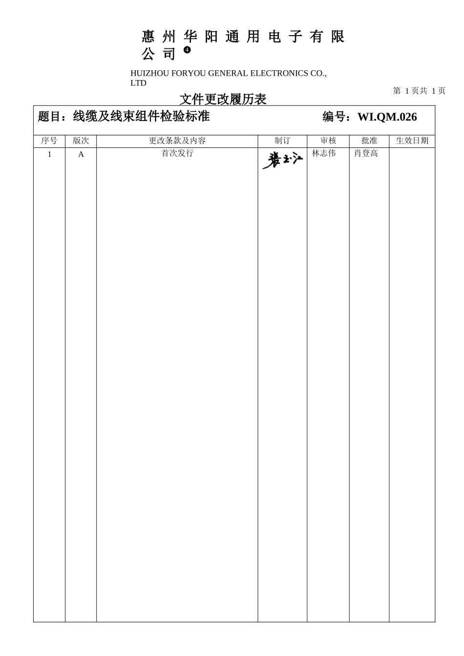 线缆及线束组件检验标准_第1页