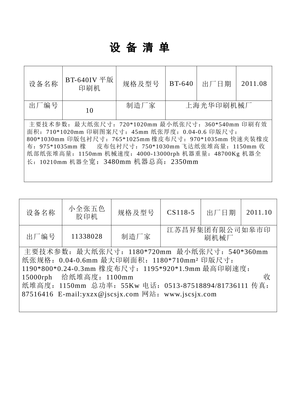 设备清单222_第1页