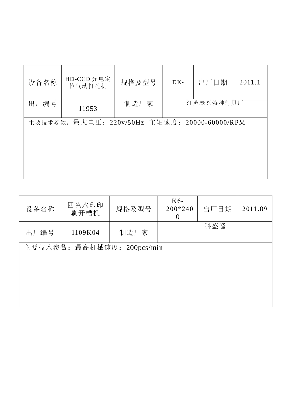 设备清单222_第3页