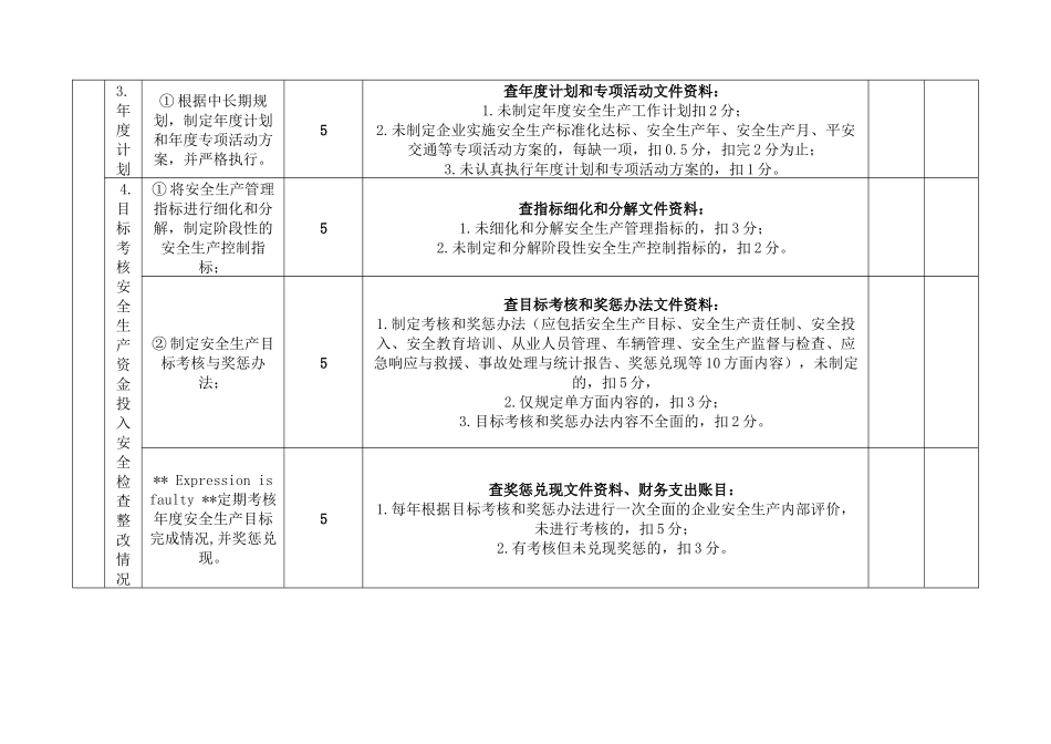 道路危险货物运输企业安全生产达标考评指标及评分细则_第2页