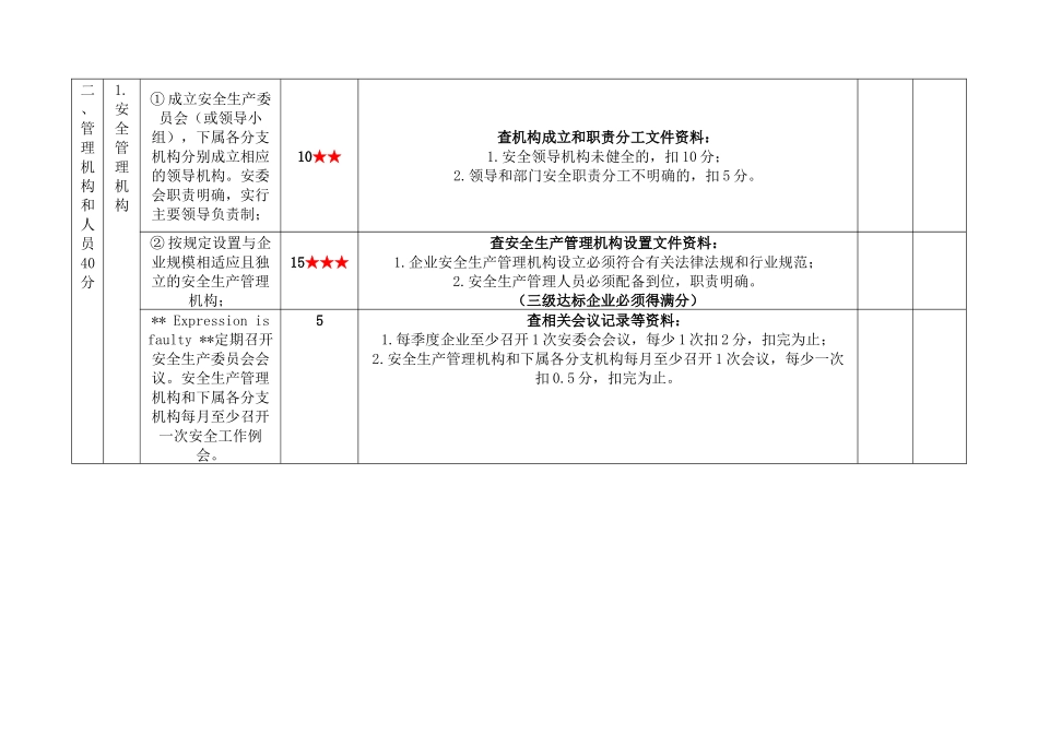 道路危险货物运输企业安全生产达标考评指标及评分细则_第3页