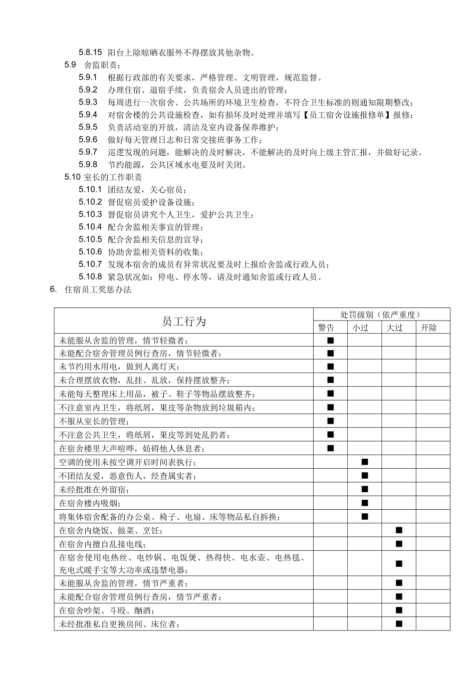 宿舍管理作业规定_第3页