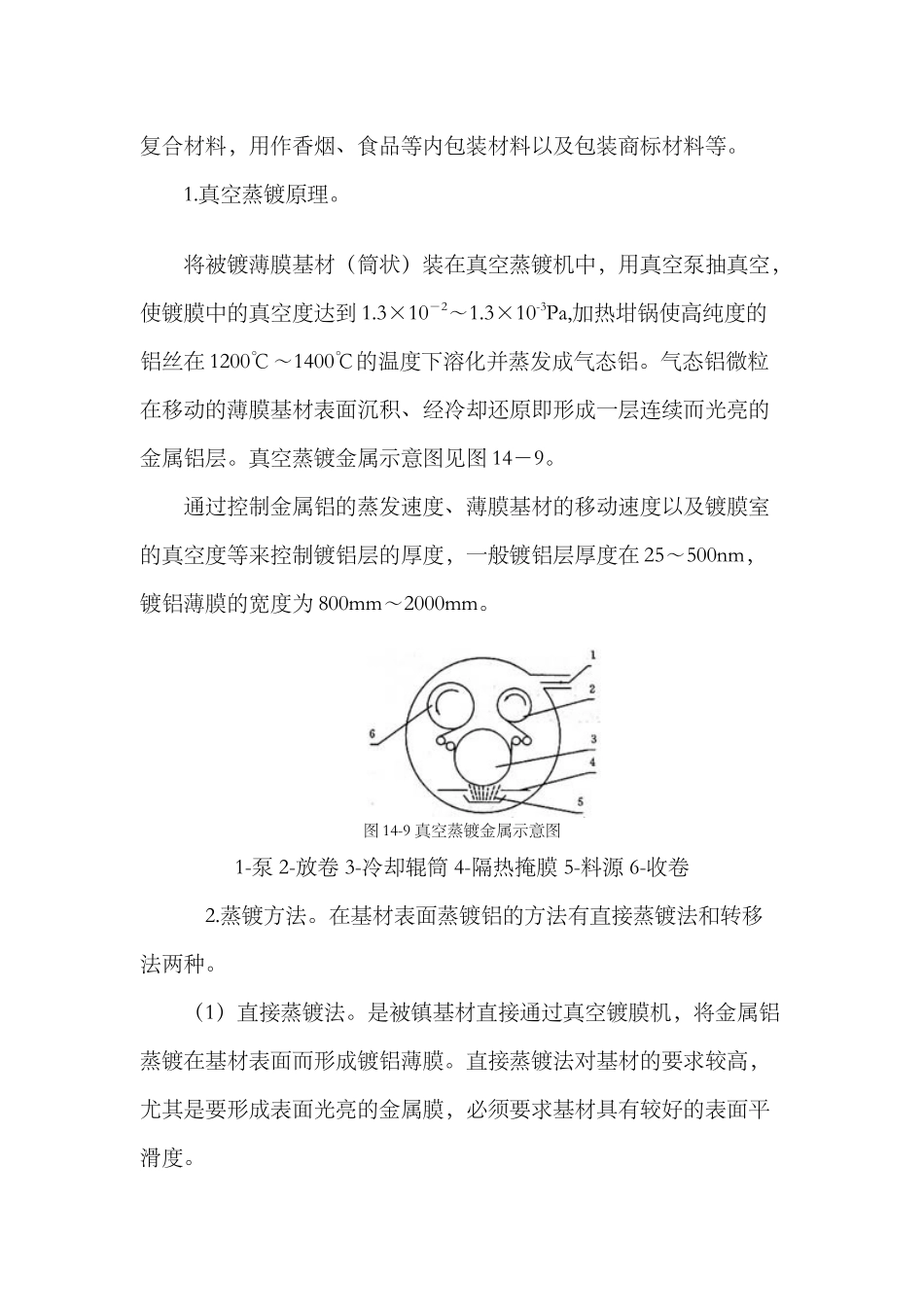 真空蒸镀金属薄膜工艺_第3页