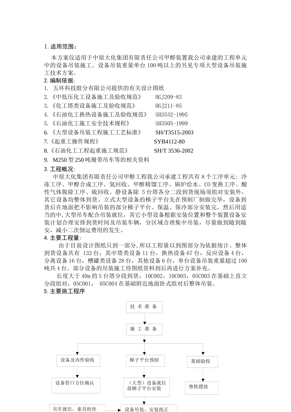 甲醇装置设备吊装施工技术方案_第2页