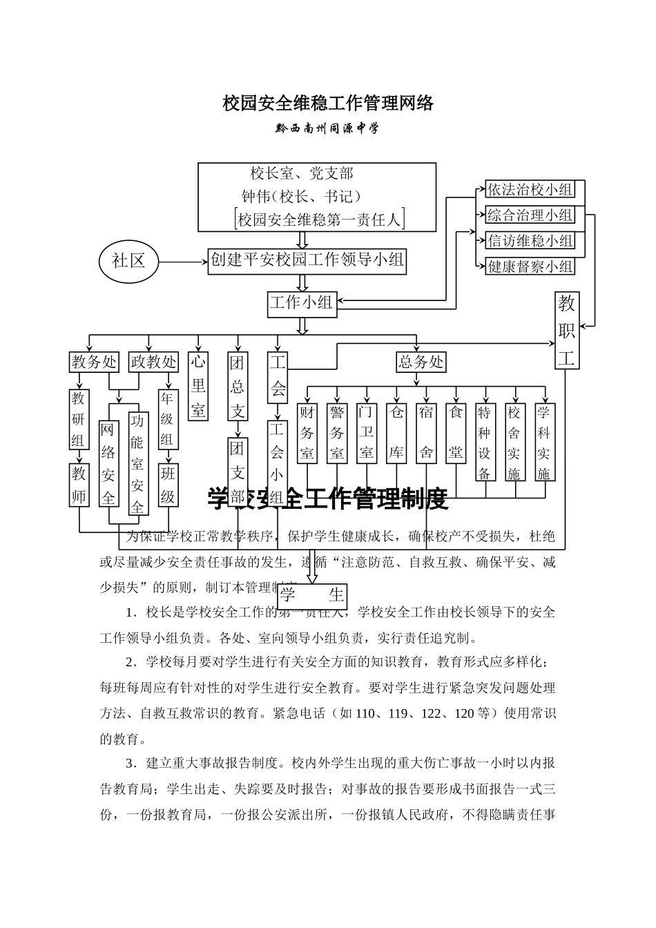校园安全维稳工作领导小组(30页)_第2页