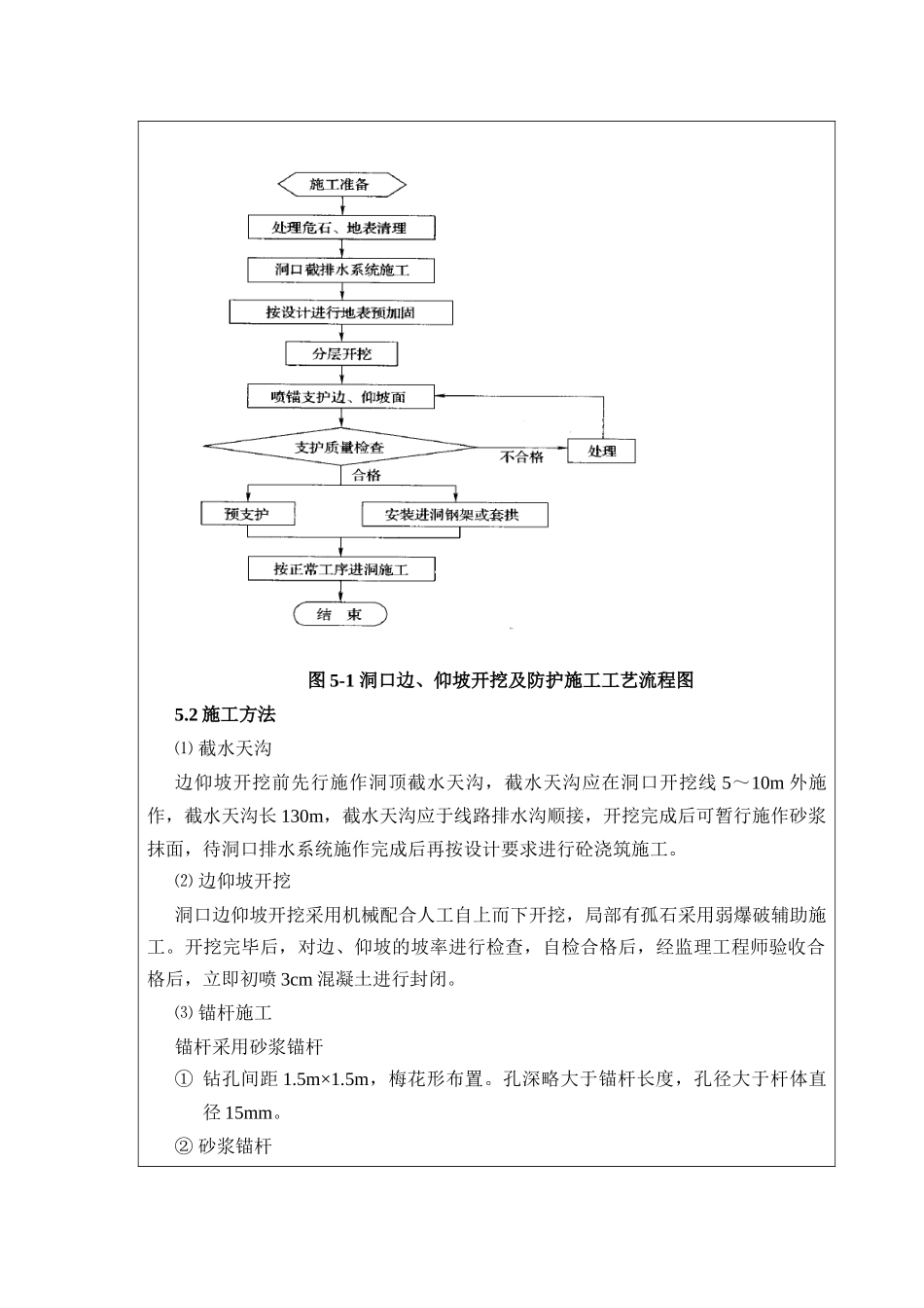 边仰坡施工技术交底_第3页