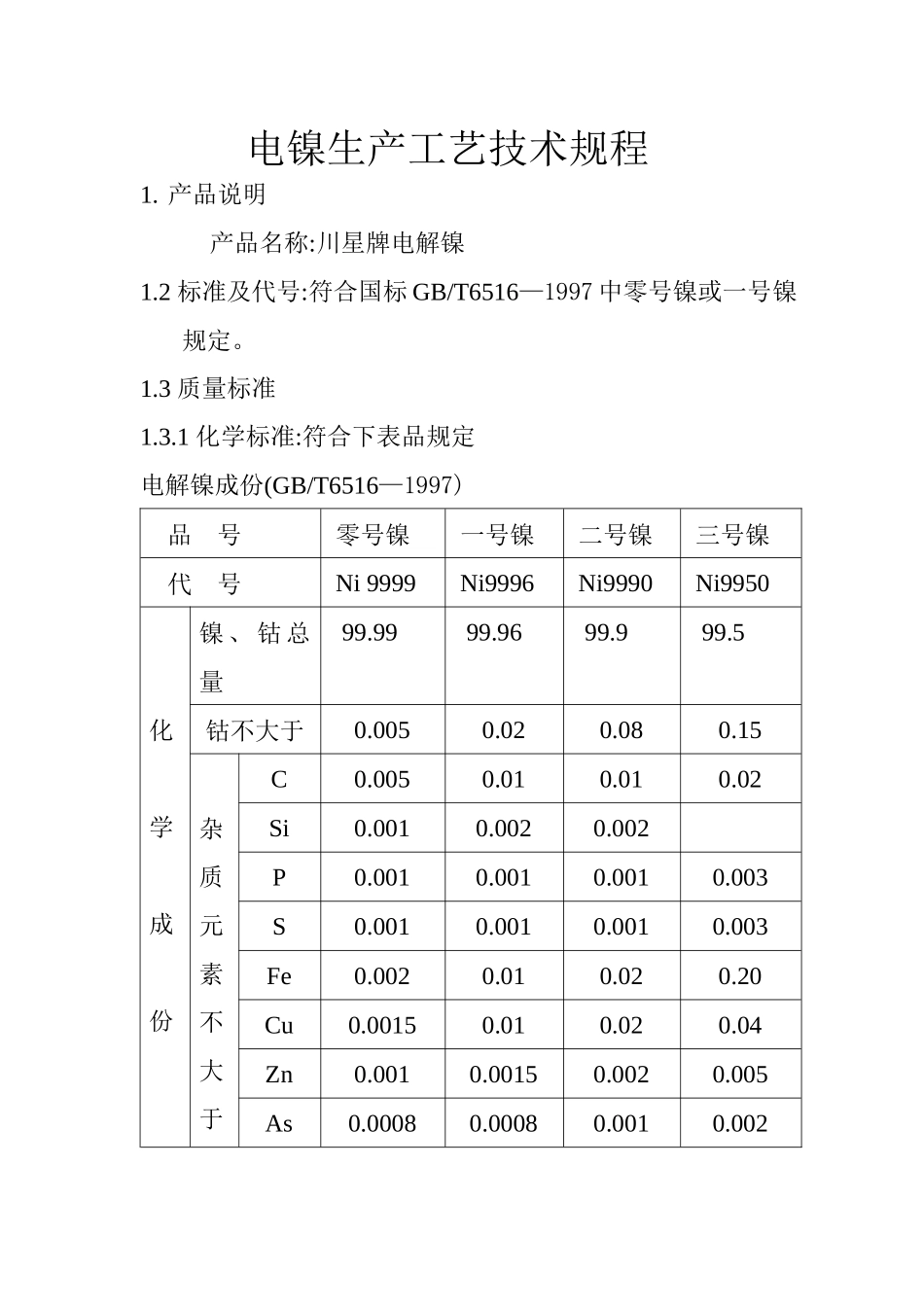 电镍生产工艺技术规程_第1页