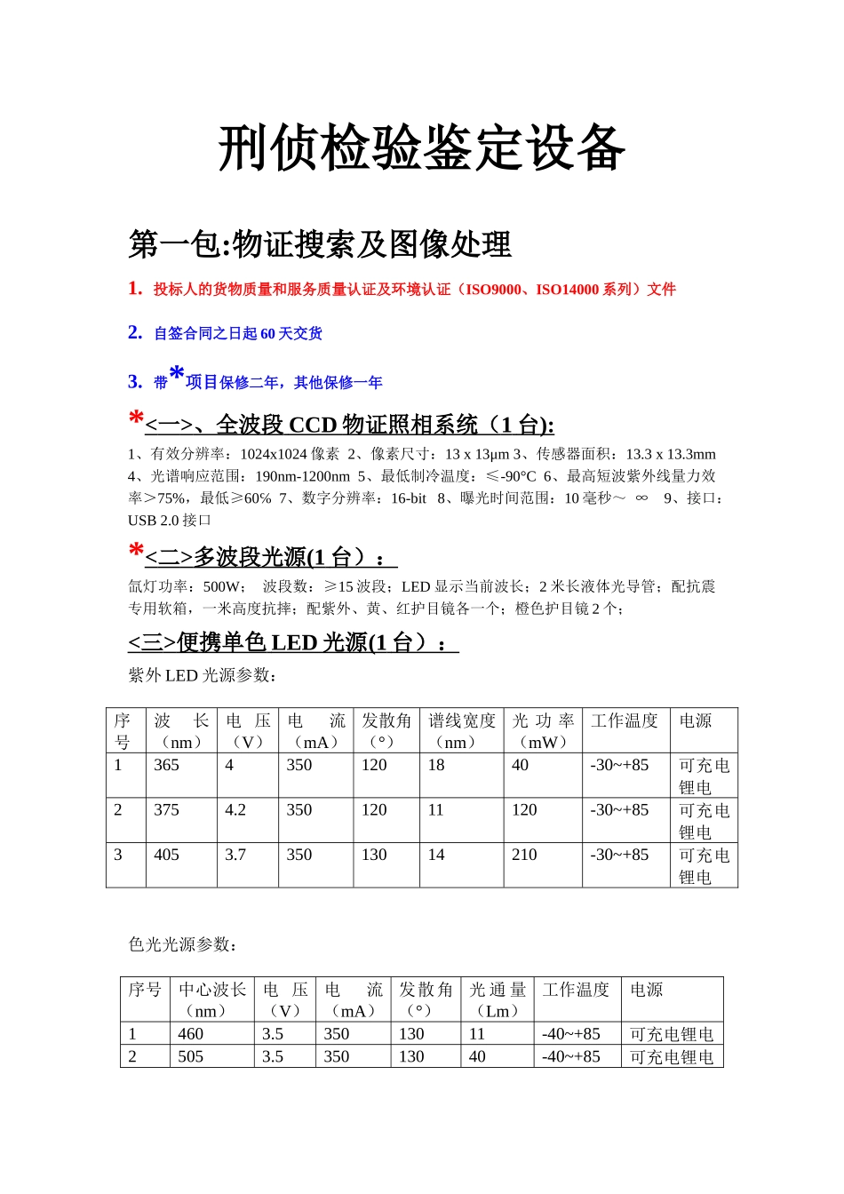 刑侦检验鉴定设备_第1页