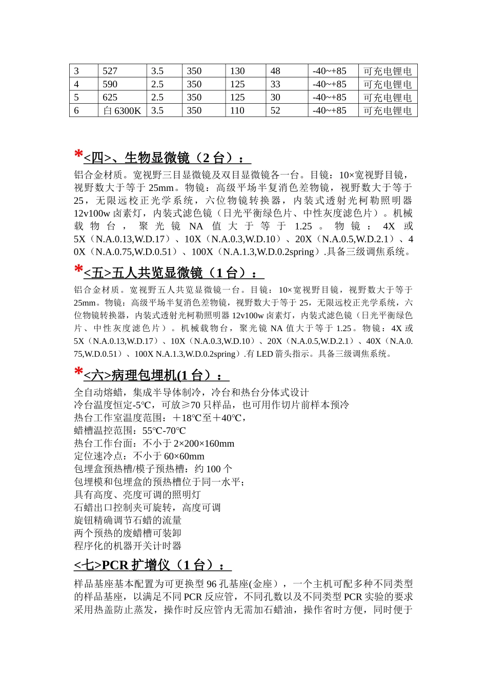 刑侦检验鉴定设备_第2页