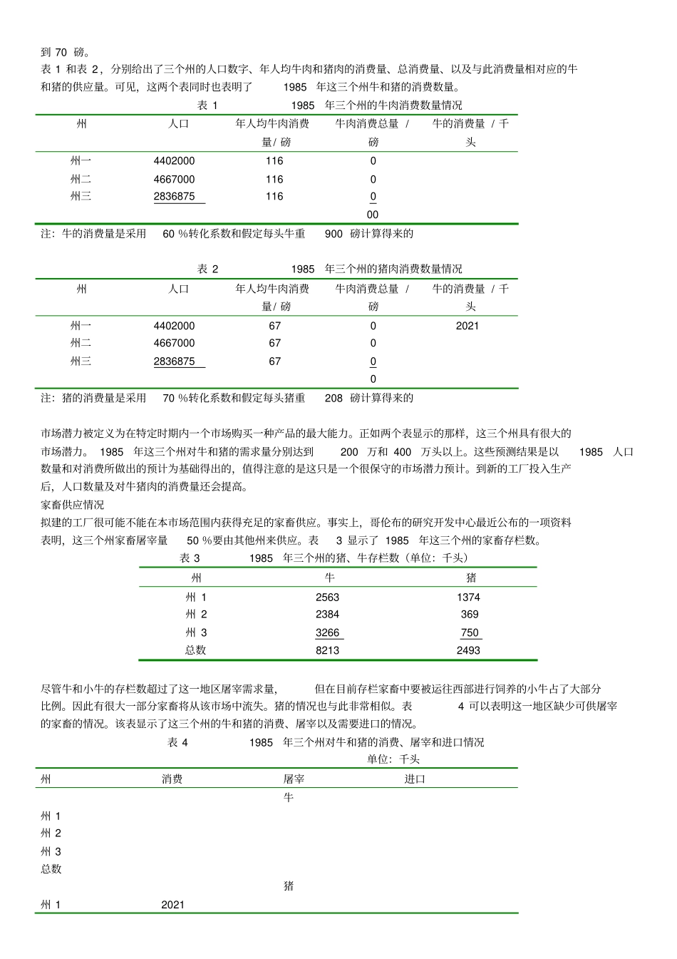 市场投资分析模型_第2页
