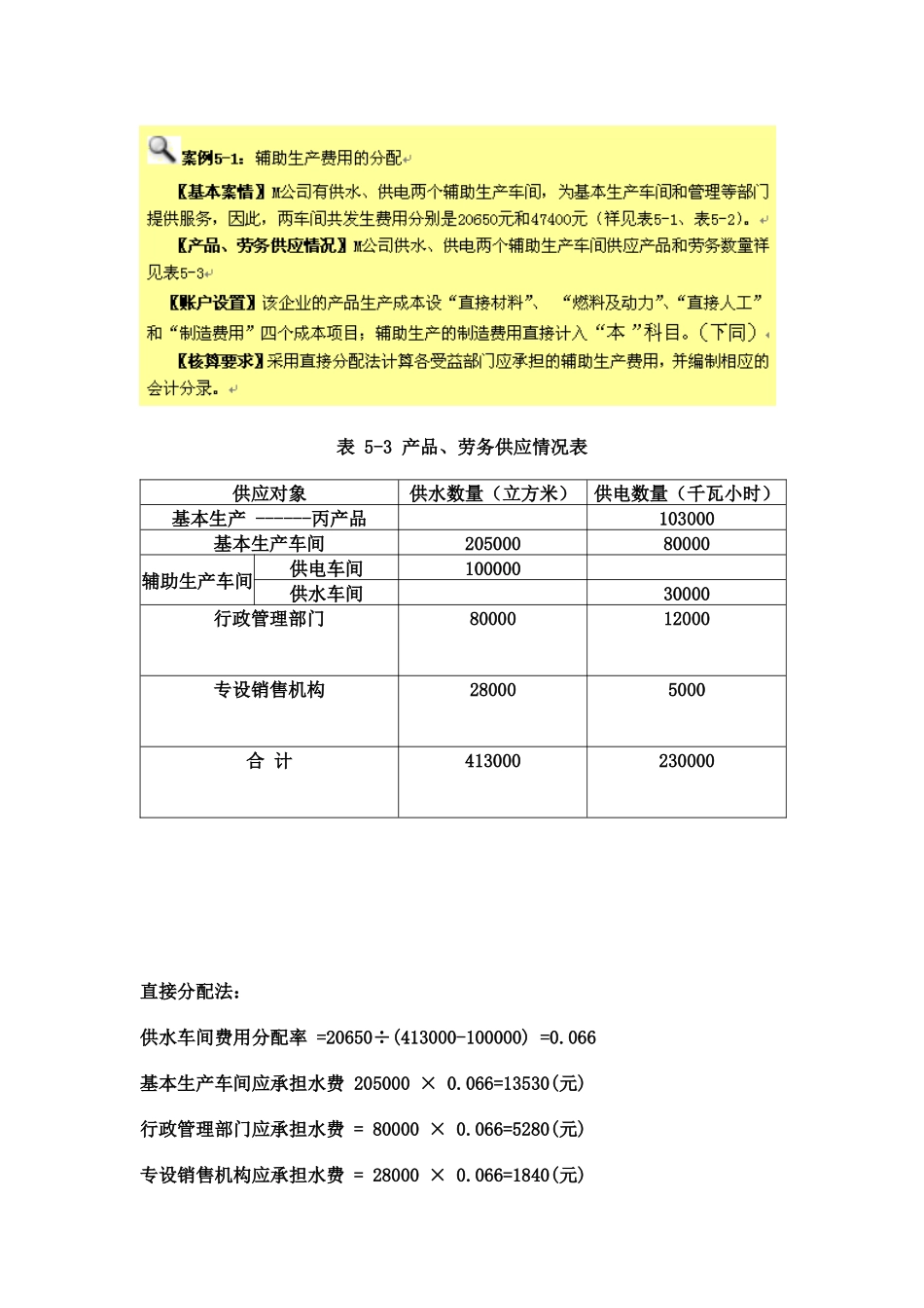 辅助生产成本分配例题_第1页