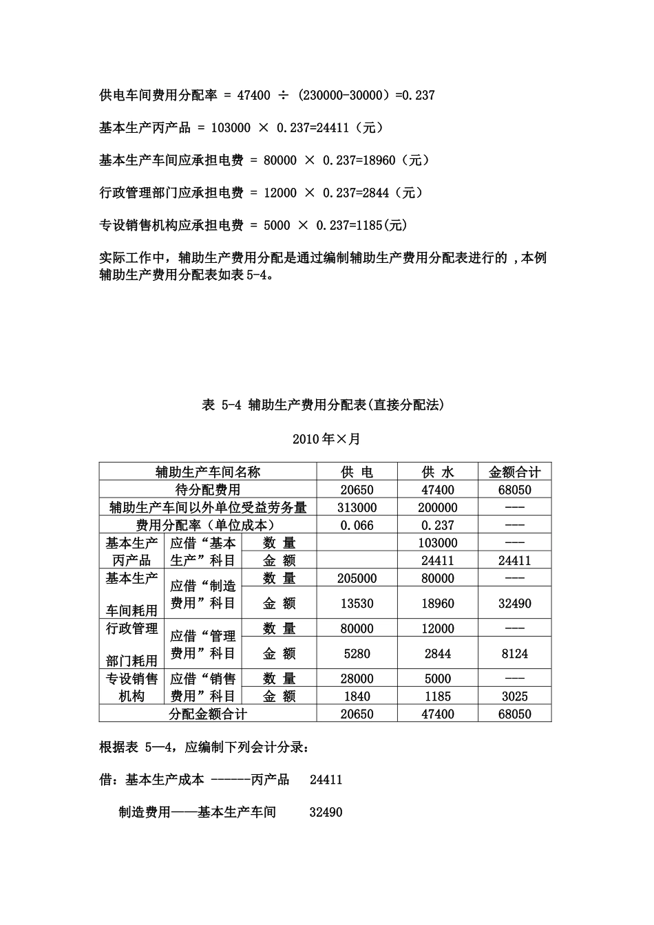 辅助生产成本分配例题_第2页