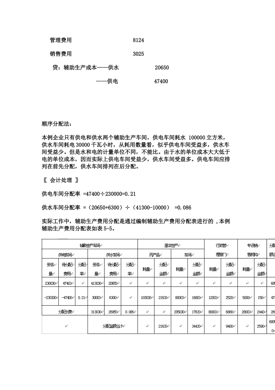 辅助生产成本分配例题_第3页
